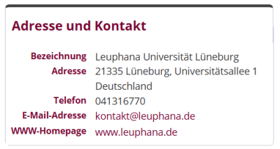 Adress- und Kontaktinformationen einer Organisation