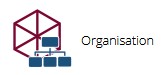 Application Organisation