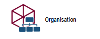 Applikation Organisation