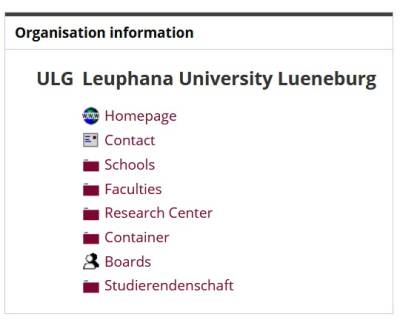 organisation information