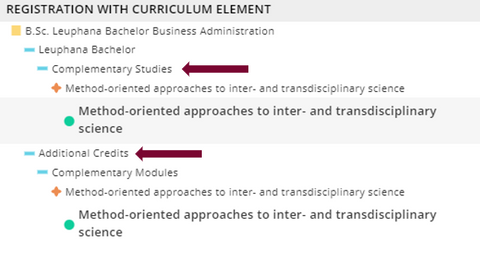 Select curriculum context