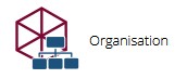 Applikation Organisation