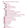 organisationsbaum.png